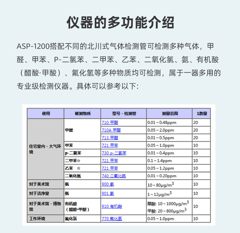 ASP-1200檢測(cè)儀器用途 ASP-1200檢測(cè)儀器用途