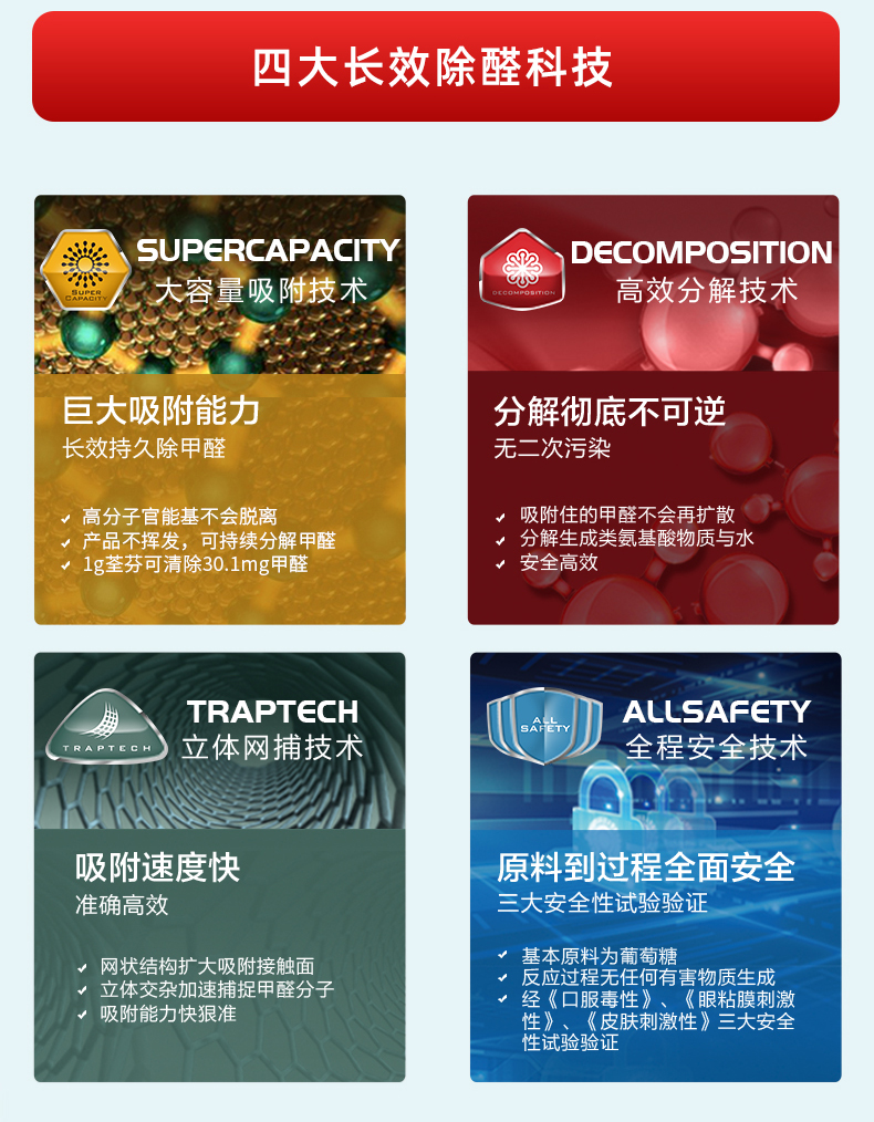 荃芬產(chǎn)品四大優(yōu)勢 荃芬產(chǎn)品四大優(yōu)勢