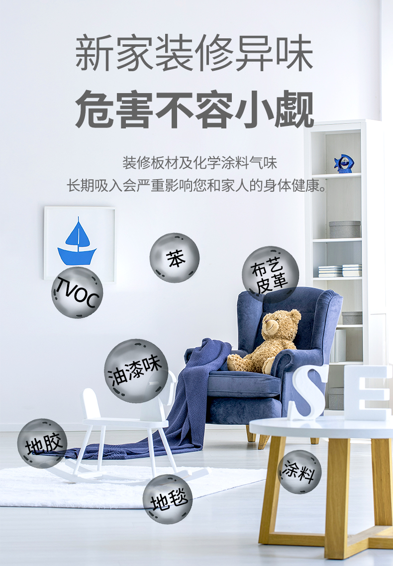 室內(nèi)常見味道來源 室內(nèi)常見味道來源